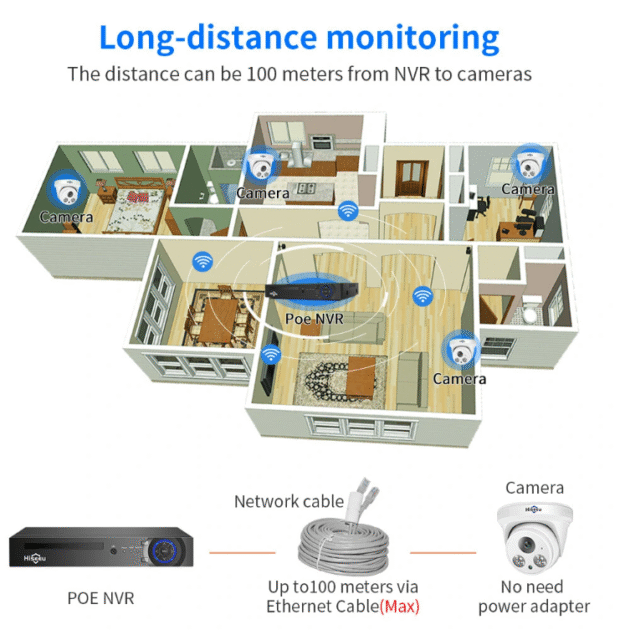 Hiseeu 3MP5MP Dome CCTV Surveillance Security External IP POE Camera Main Image 2