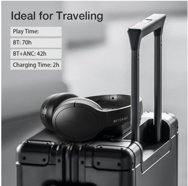 BlitzWolf® BW-HP6 Wireless Headset ANC bluetooth Headset Image 6