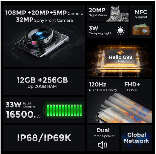 FOSSiBOT F102 Camping Light 108MP Triple Camera Phone Main Image 3