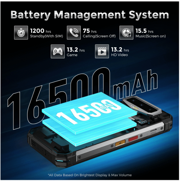 FOSSiBOT F102 Camping Light 108MP Triple Camera Phone Main Image 6