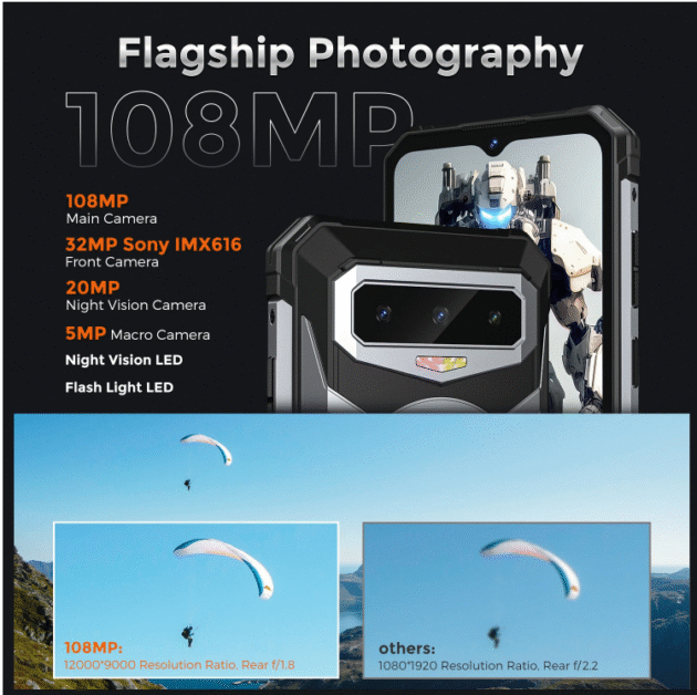 FOSSiBOT F102 Camping Light 108MP Triple Camera Phone Main Image 8