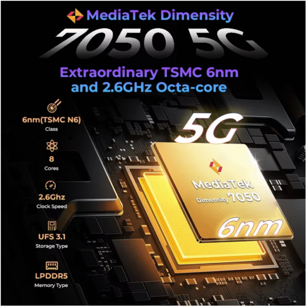 HOTWAV Hyper 7 Pro 5G Dual Display Phone 3