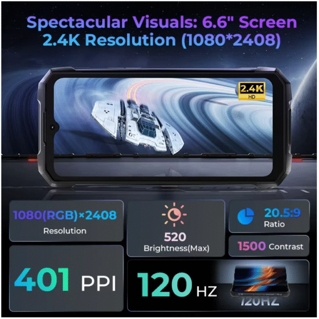 HOTWAV Hyper 7 Pro 5G Dual Display Phone 5
