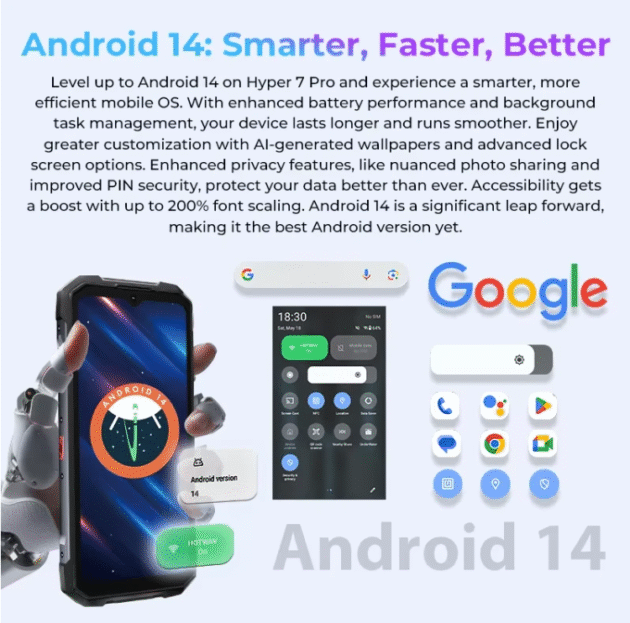 HOTWAV Hyper 7 Pro 5G Dual Display Phone 6