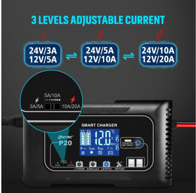 HTRC 15A/20A Smart Battery Charger - Automatic Pulse Repair Charge for Lead-Acid Lithium LiFePO4 Battery Car Motorcycle Charger - Image 7