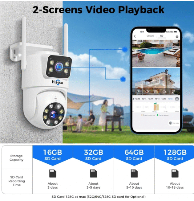 Hiseeu WK-4HS03 3K 6MP 5X Digital Zoom Dual Lens WiFi Camera Image 6
