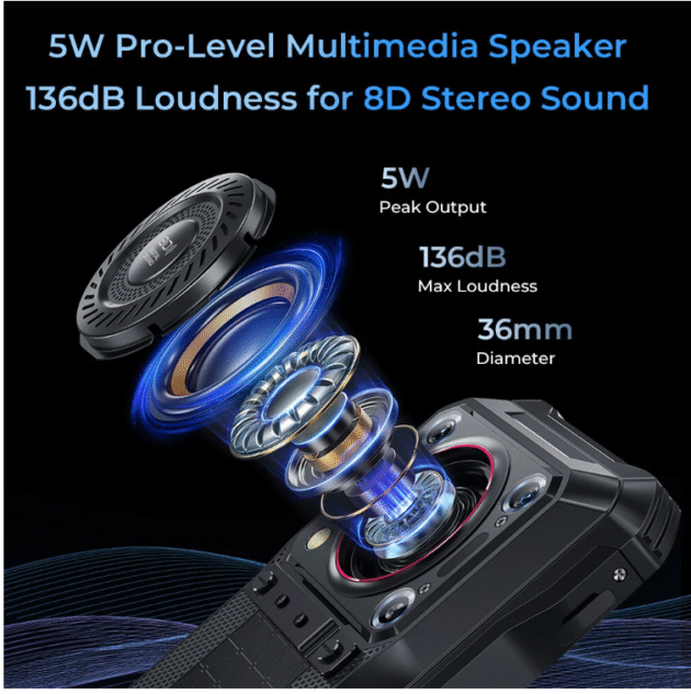 Oukitel WP33 Pro 5G Loud Speaker 24GB 256GB 64M Camera Phone 2