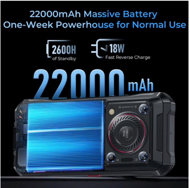 Oukitel WP33 Pro 5G Loud Speaker 24GB 256GB 64M Camera Phone 3