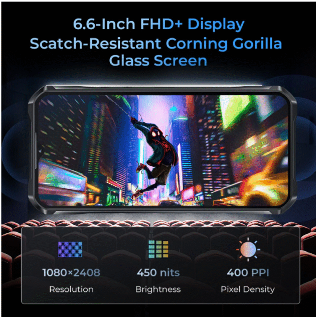 Oukitel WP33 Pro 5G Loud Speaker 24GB 256GB 64M Camera Phone 7