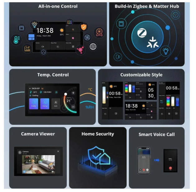 SONOFF NSPanel Pro 120 Type Smart Control Panel - Touch Screen Zigbee3.0 Gateway Voice Control via Alexa Google Matter e-wlink - Image 3