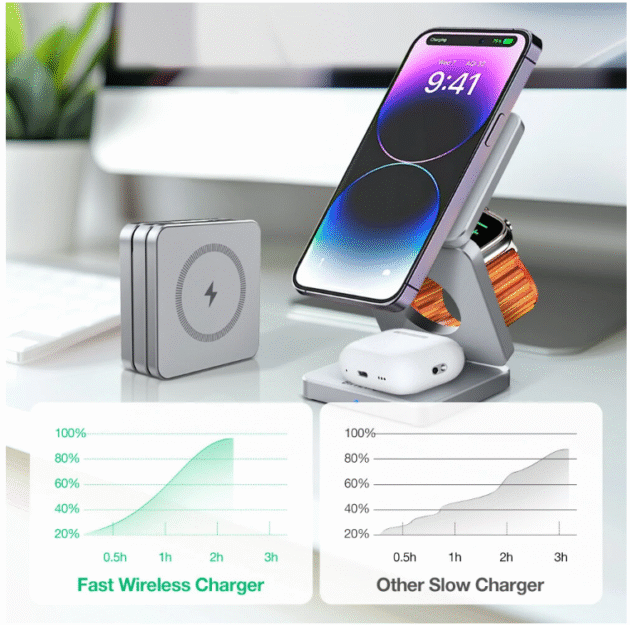 BlitzWolf BW-iw30 3-in-1 Foldable Magnetic 15W Wireless Charger Image 5
